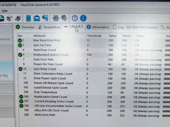 Hdd za PC, 1Tb WD Red