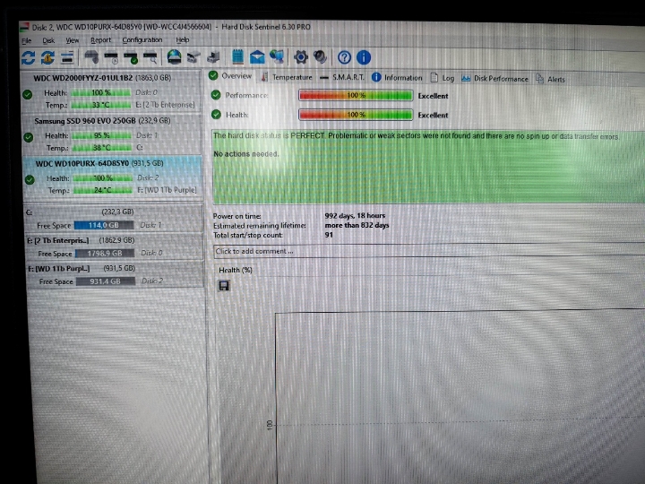 Hdd za PC i videosnimač WD 1Tb