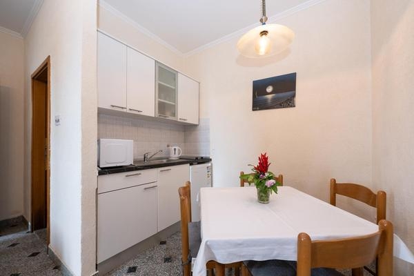 Ika centar, blizu faxa 150 m