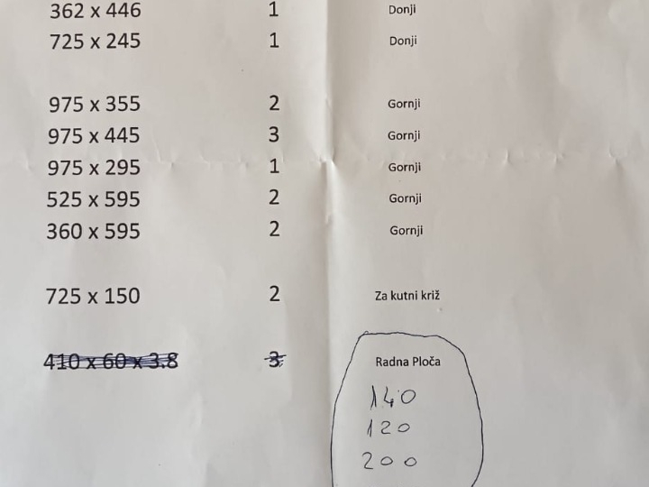 Kuhinjske fronte s radnim pločama