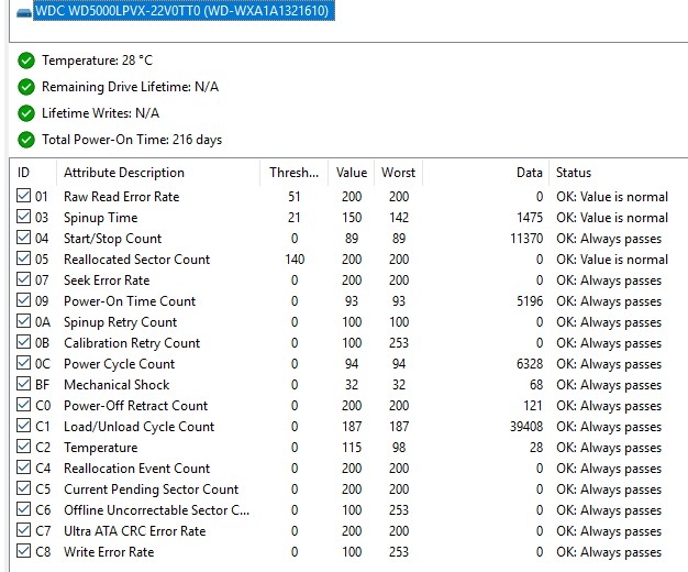 HDD za laptop WD blue 500Gb
