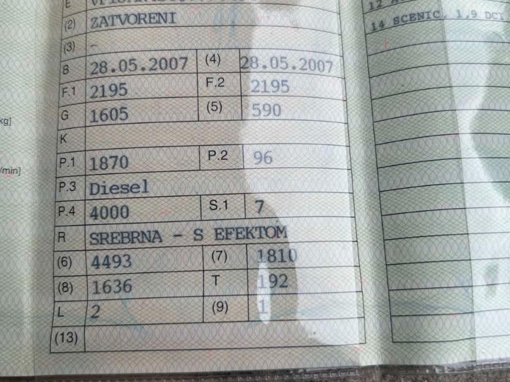 Renault Scenic 1.9 dizel