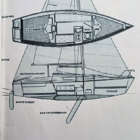 Jedrilica MacGregor 26S