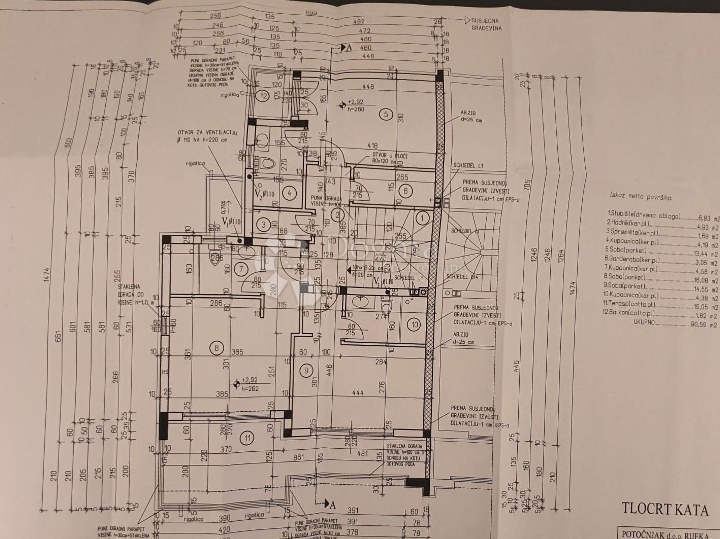 Započeta novogradnja s projektom - Bakarac