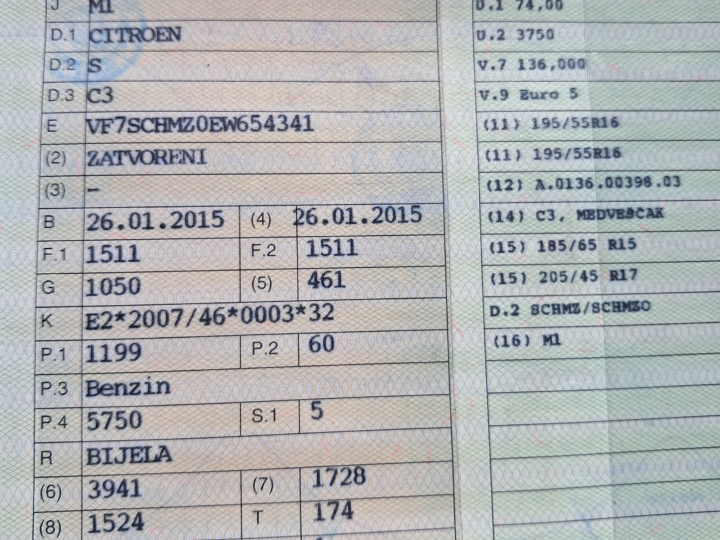 Citroen C3, 2015. god.