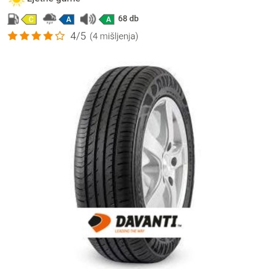 Gume Davanti 205/55/R16