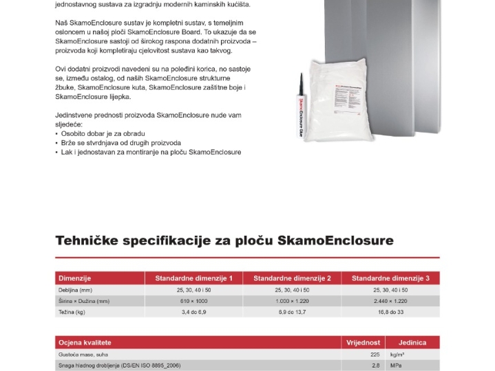 Kalcij silikatne ploče Skamol - za oblogu kaminskog ložišta