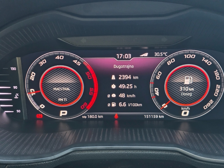 Škoda Octavia RS TDI 12mj 2019