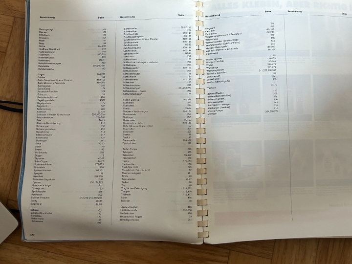 Aero-naut Katalog 1996. (342 stranice)
