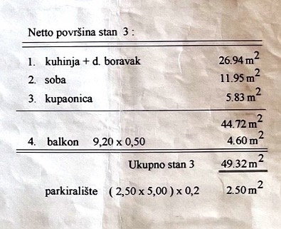Podmurvice – jednosobni stan u novogradnji na top lokaciji!