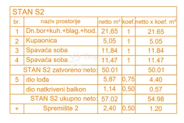 Ekskluzivno! Novogradnja Štinjan - 58 m2, 1. kat (Z1 S2)