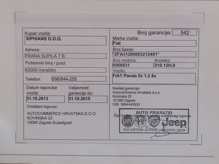 Fiat Panda 1.2, 2013. godište (zadnja linija)