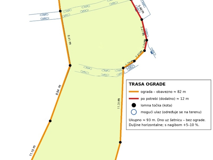 Tražimo majstora za montažu zaštitne žičane ograde u Cresu
