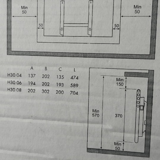 Glamox radijator