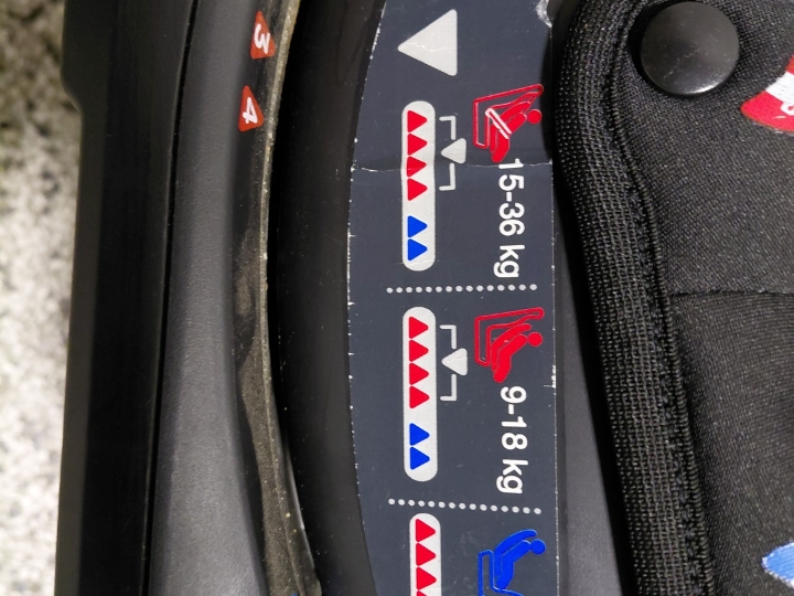 Autosjedalica Jole Every Stage FX  (0–36)