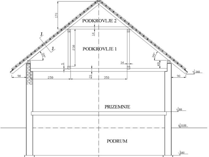 Ravna Gora - iznajmljujem kuću