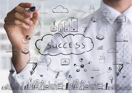 Isprobavanje poduzetništva