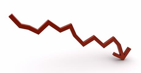 Rast na klimavim nogama