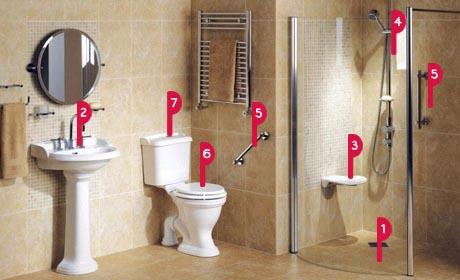 Uređenje interijera prilagođeno starijim osobama