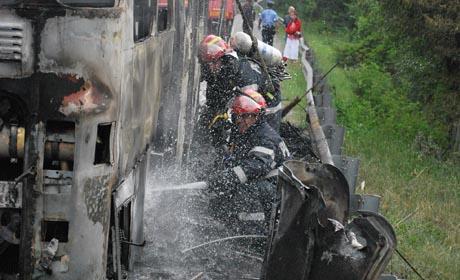 Problem osiguranih svota