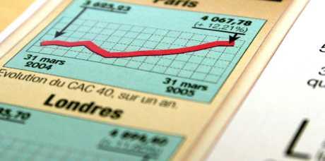 Slab promet – odraz stanja tržišta kapitala