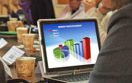 Kome treba analiza poslovanja?