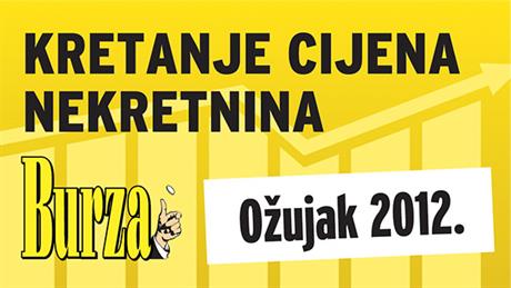 Mjesečno izvješće - ožujak 2012.
