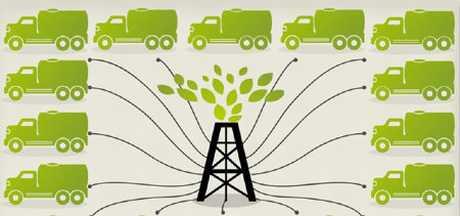 Online tržište za otpadna jestiva i motorna ulja