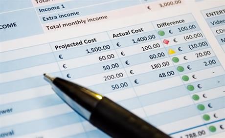 Što su to porezni akti i koje poznajemo?