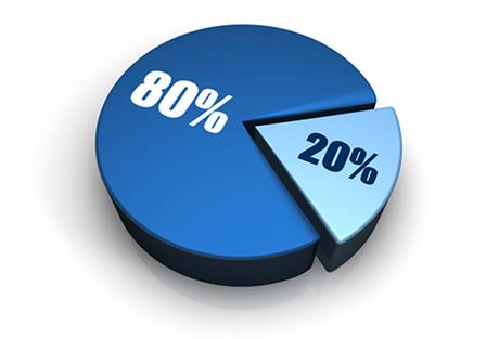 Što će nam parlament?