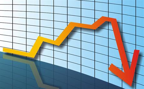 Gubitak - je li dopušten?